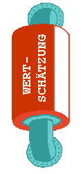WERTSCHAETZUNG